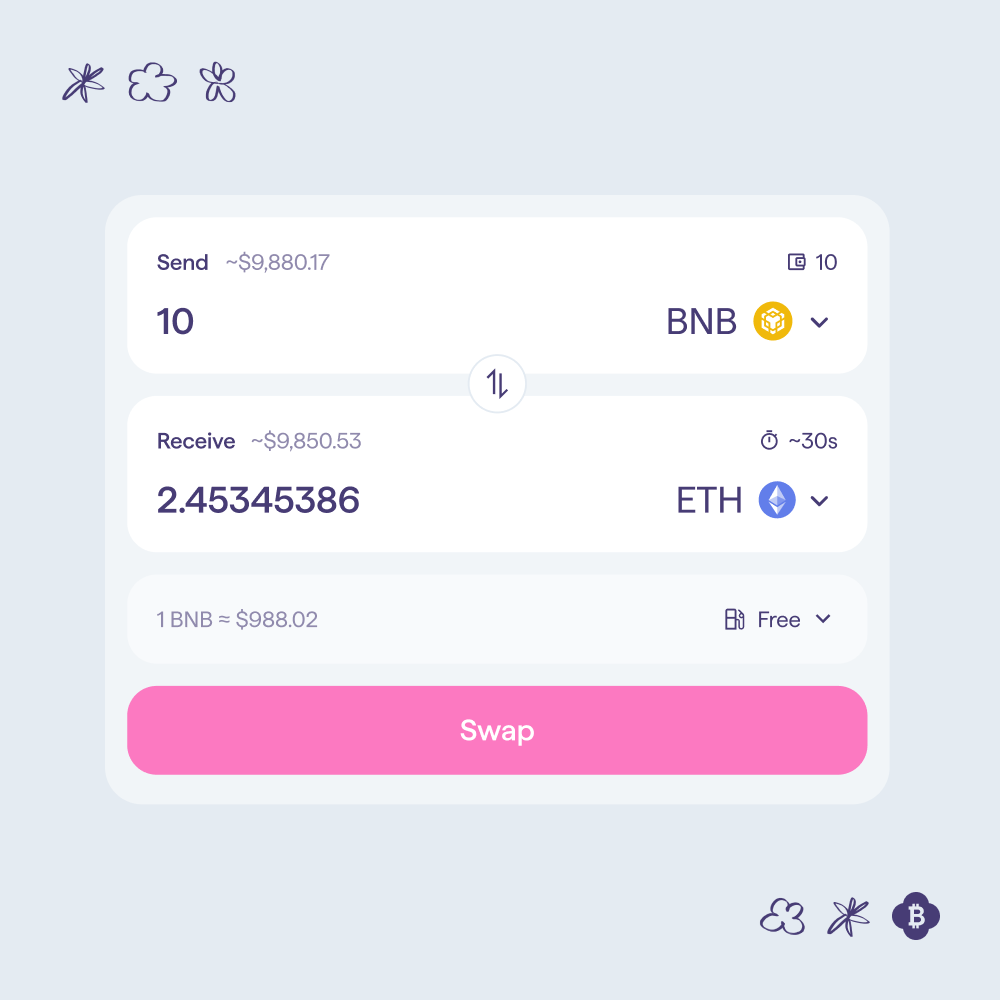 Bridge BNB to ETH