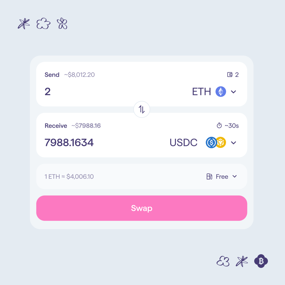 Bridge BNB to ETH