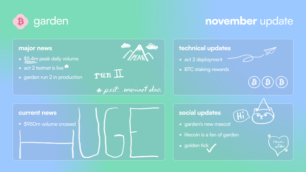 The Garden Monthly: November 2024