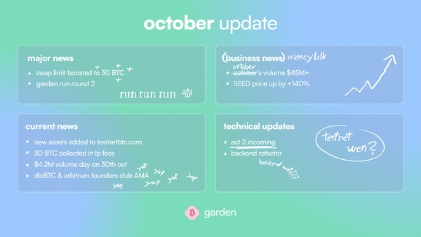 The Garden Monthly: October 2024