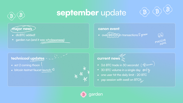 The Garden Monthly: September 2024