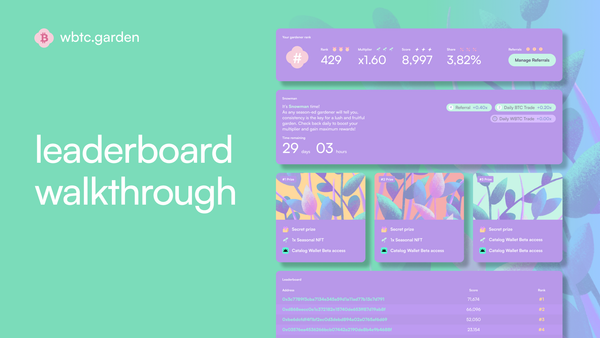 Leaderboard Walkthrough